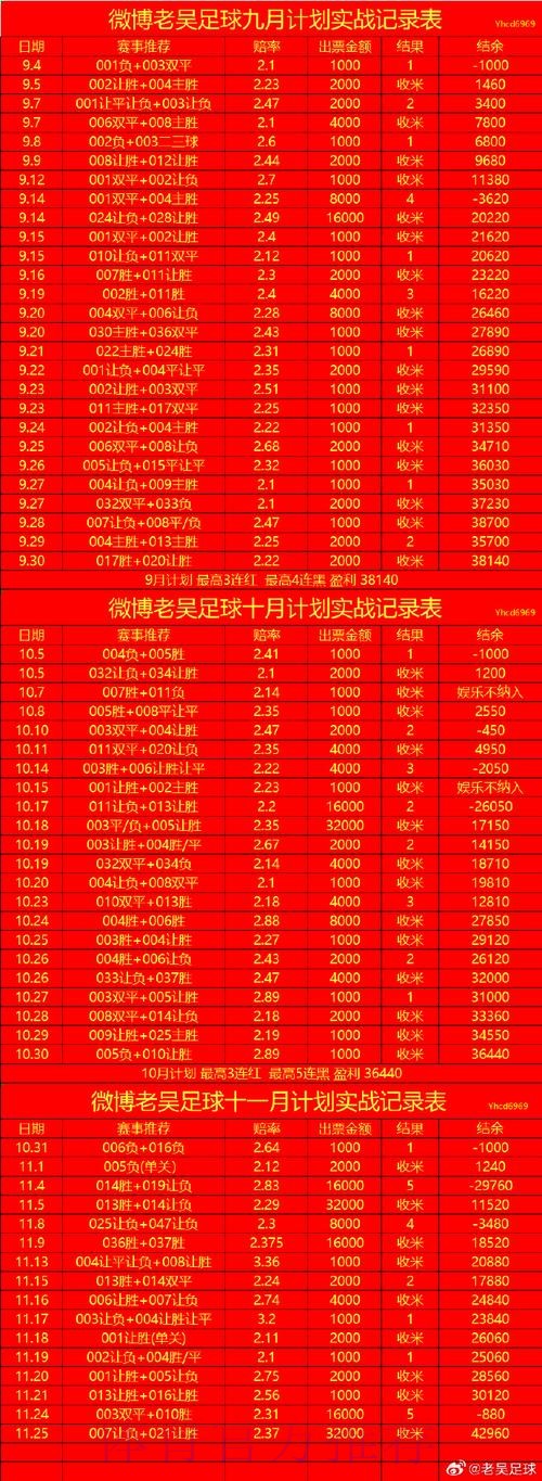世界杯滚球网站入口地址