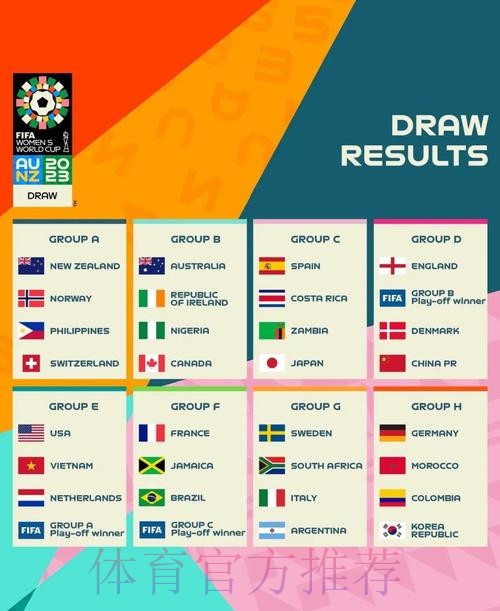 了解世界杯预测网站入口地址及其优势 了解世界杯预测网站入口地址及其优势